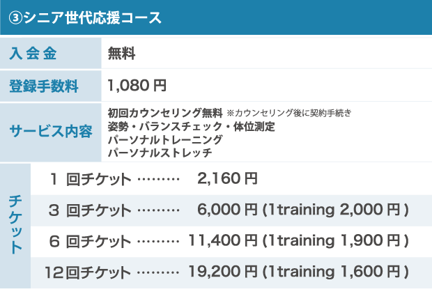 �W���̃`�P�b�g����3